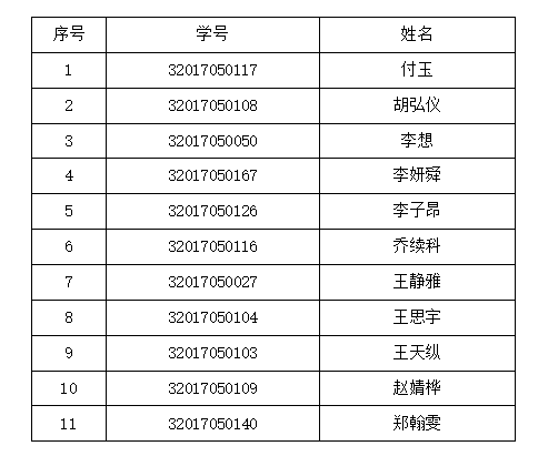 赢家娱乐城