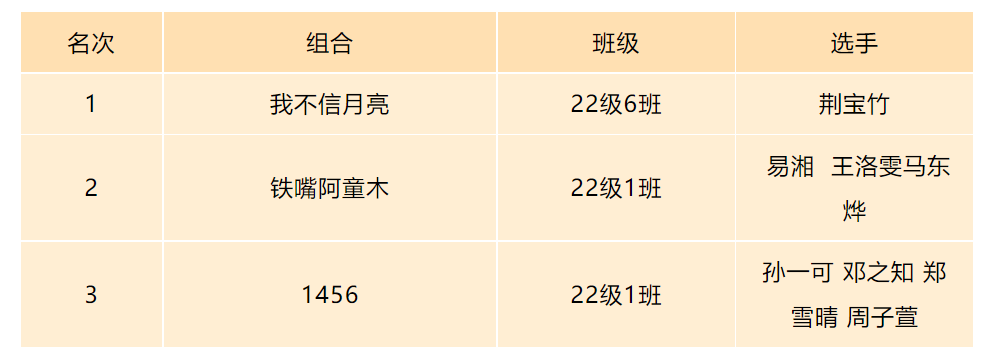 赢家娱乐城
